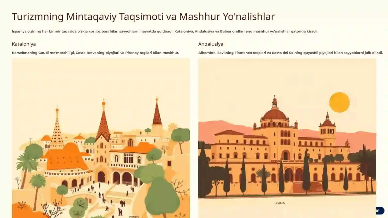 Ispaniya: Bugungi Kundagi Turizm Dinamikasi 3