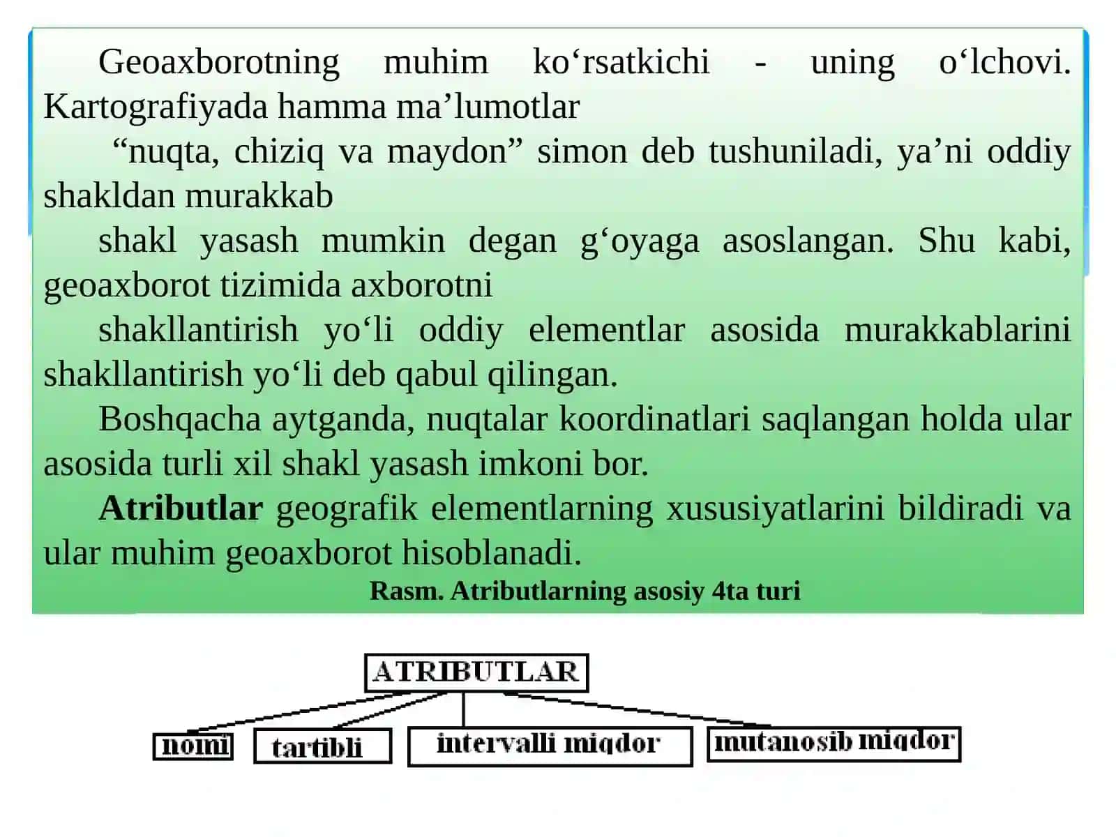 Geografik axborot tizimlari 3