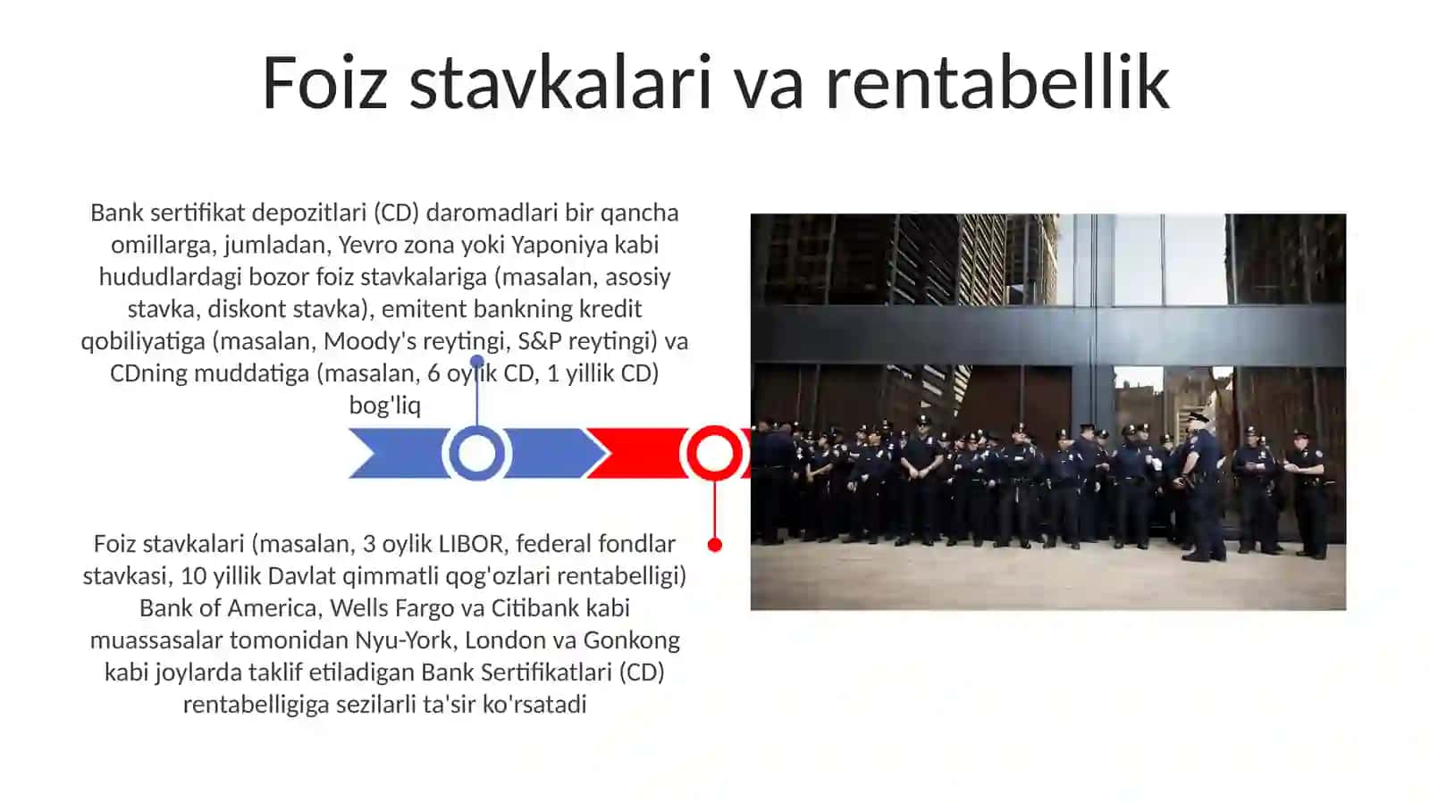 Bank sertifikatlari 3