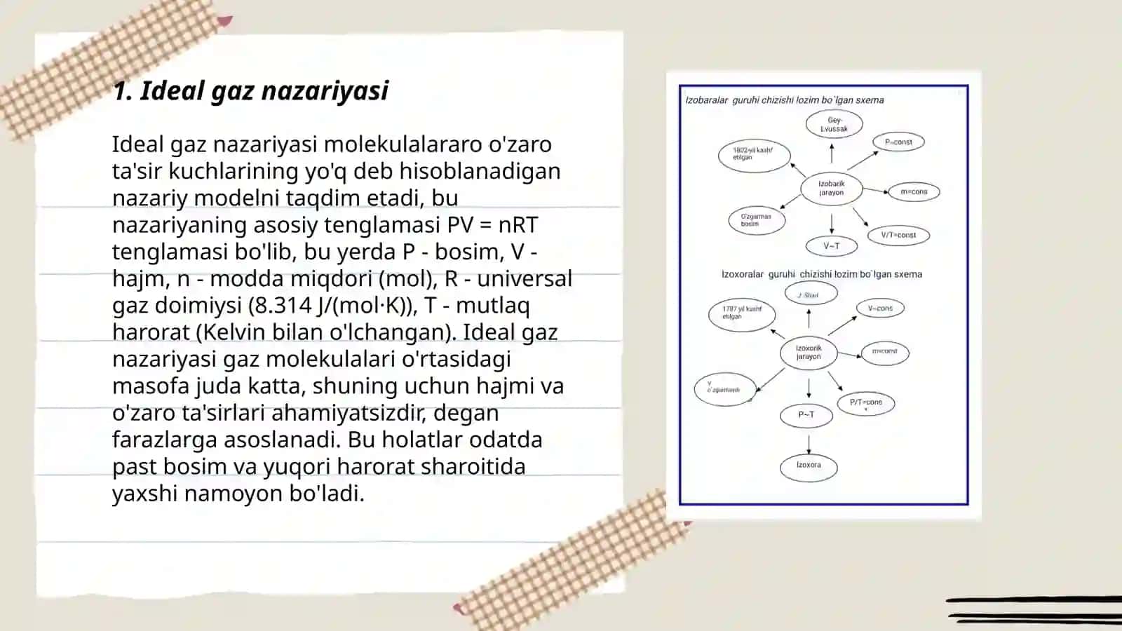 Ideal gazning holat tenglamasi 3