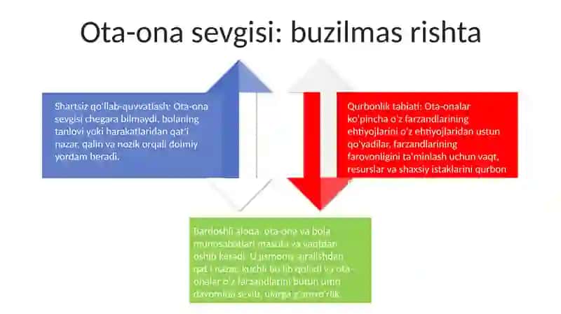 Oilam 3