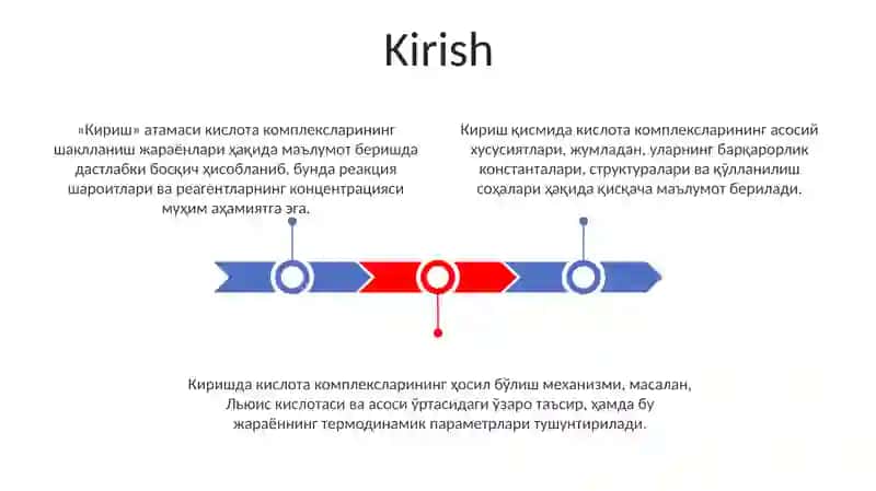 Kislota komplekslarining shakllanishi 3