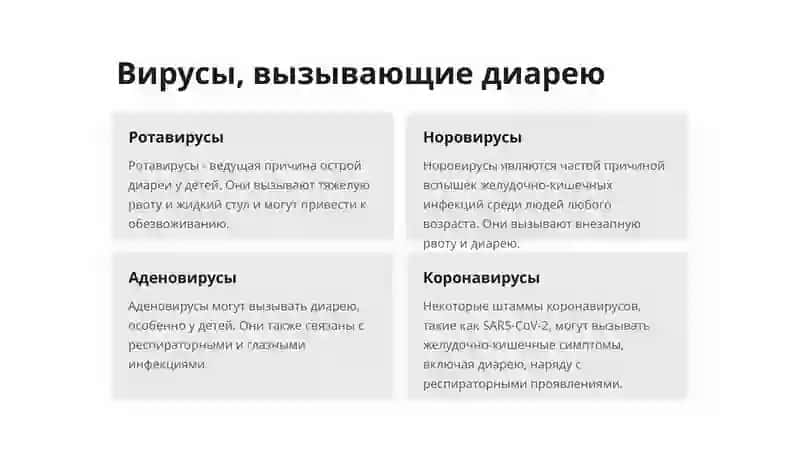 Классификация диарейных вирусов 3