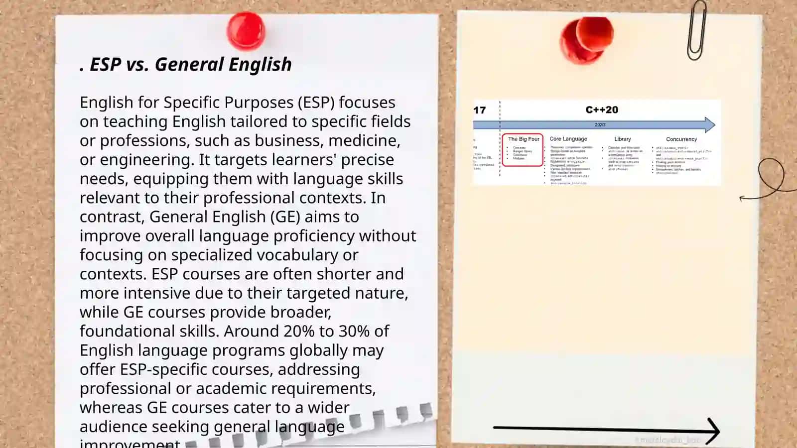 ESP Types: Similarities, Differences, Main Features 3