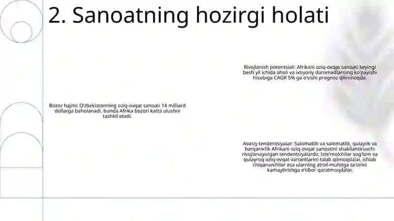 Afrikaning Oziq Ovqat Sanoati 3