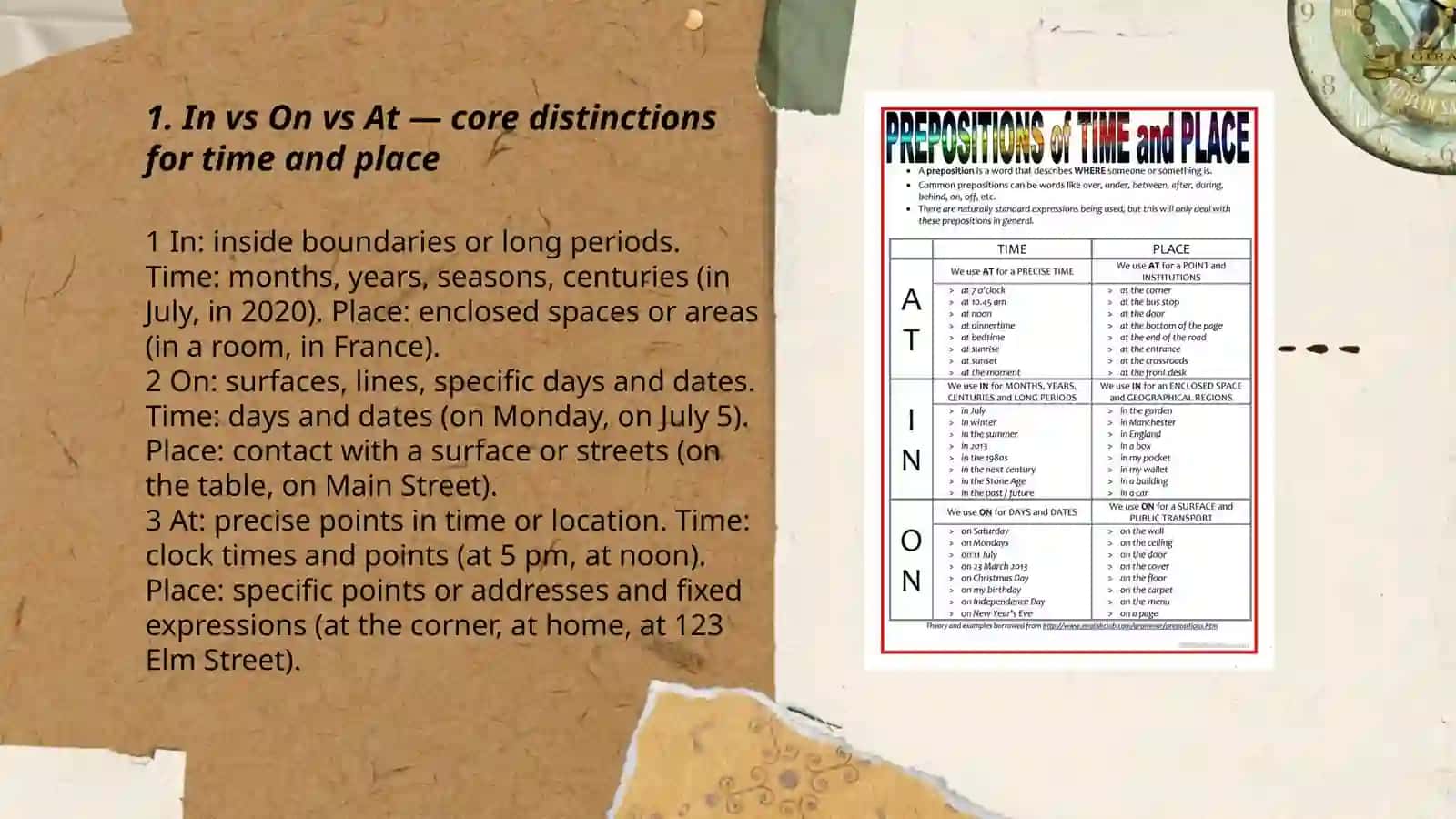 Prepositions of time and place 3