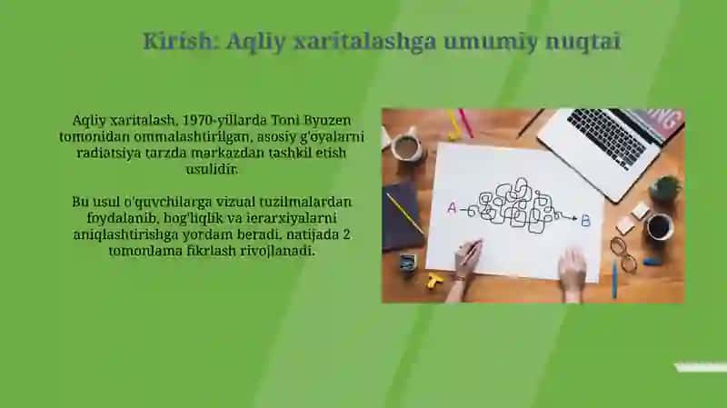 Aqliy xaritalash usuli va uningpedagogikahamiyati 3