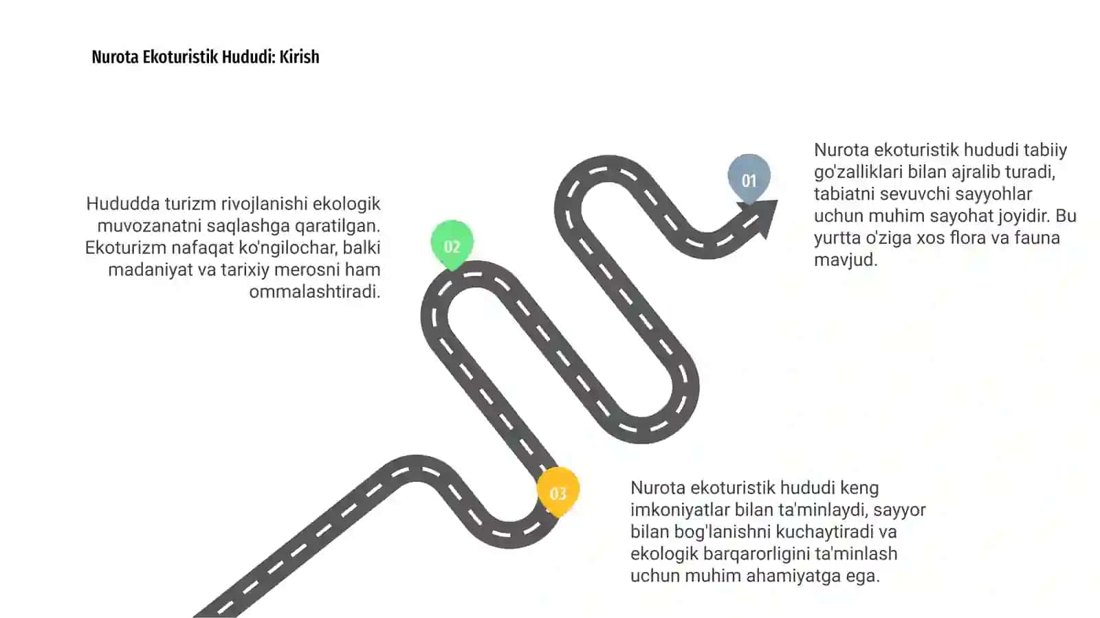 Nurota Ekoturistik Hududi: Kirish 3