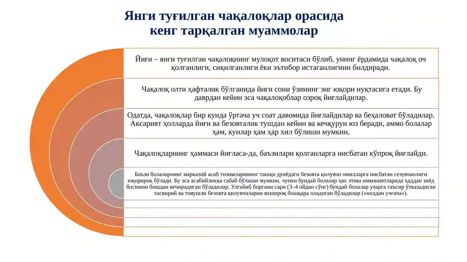 Бола тарбияси жараёнида кўп учрайдиган муаммолар 3