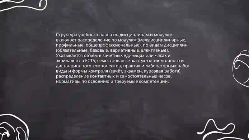 Учебный план. График учебного процесса. Выбор элективных дисциплин 3