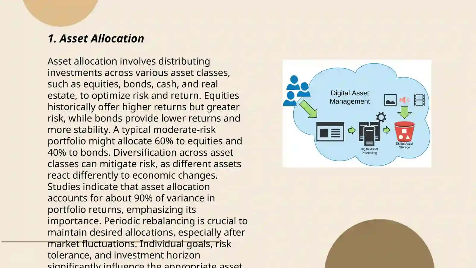 Asset Management 3