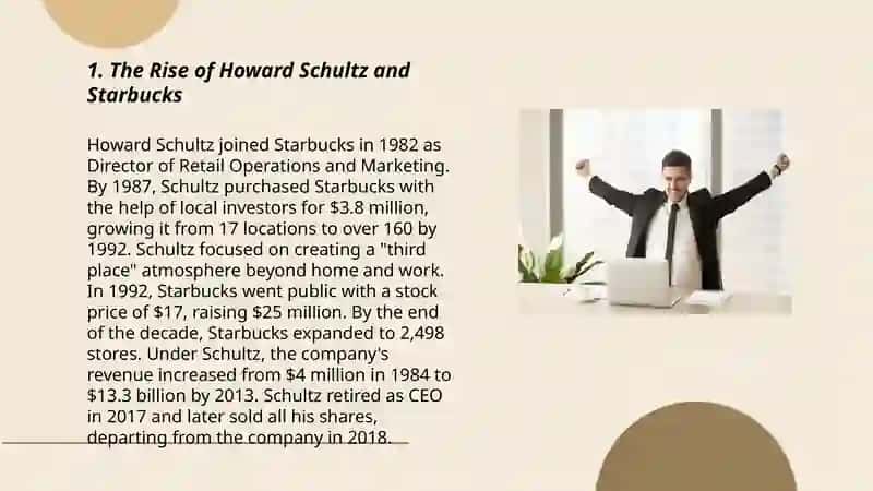 Business leaders success stories 3