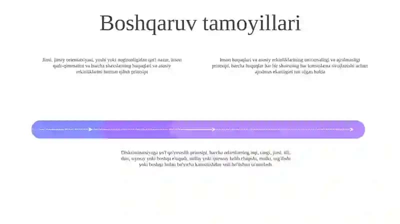 Bola Huquqlari To'G'Risidagi Konvensiyasi 3