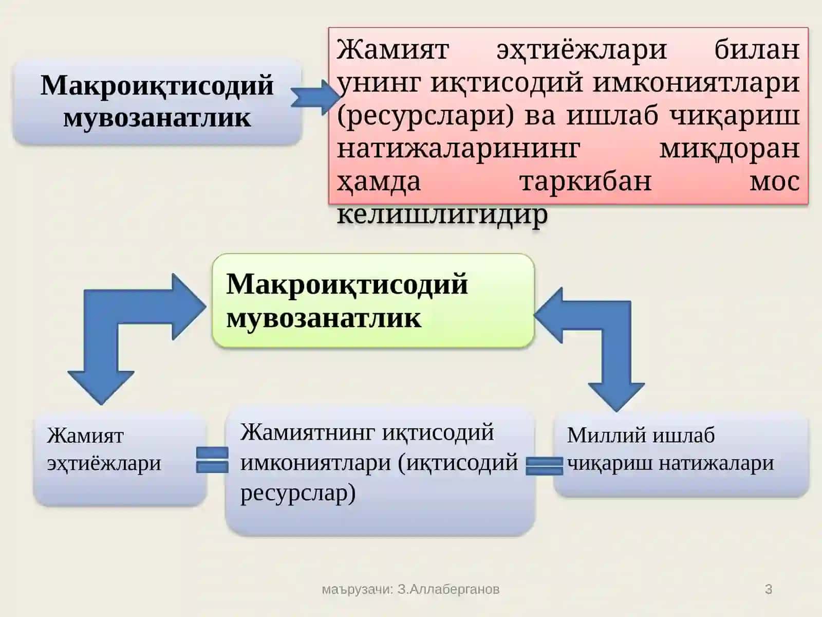 Мултимедиа материаллари (слайдлар) 3