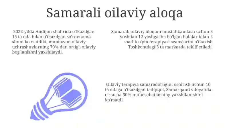Samarali oilaviy aloqa 3