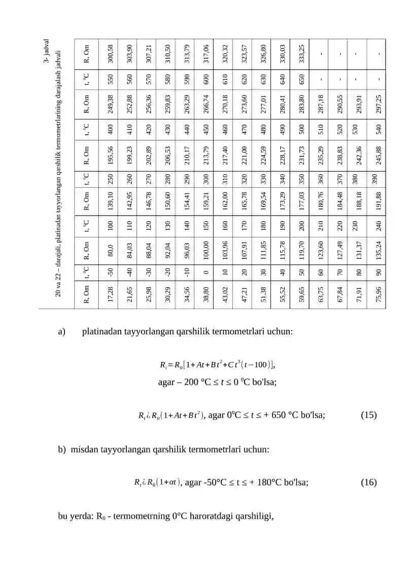 Qarshilik termometrlari bilan temperaturani o‘lchash istiqbollari 3
