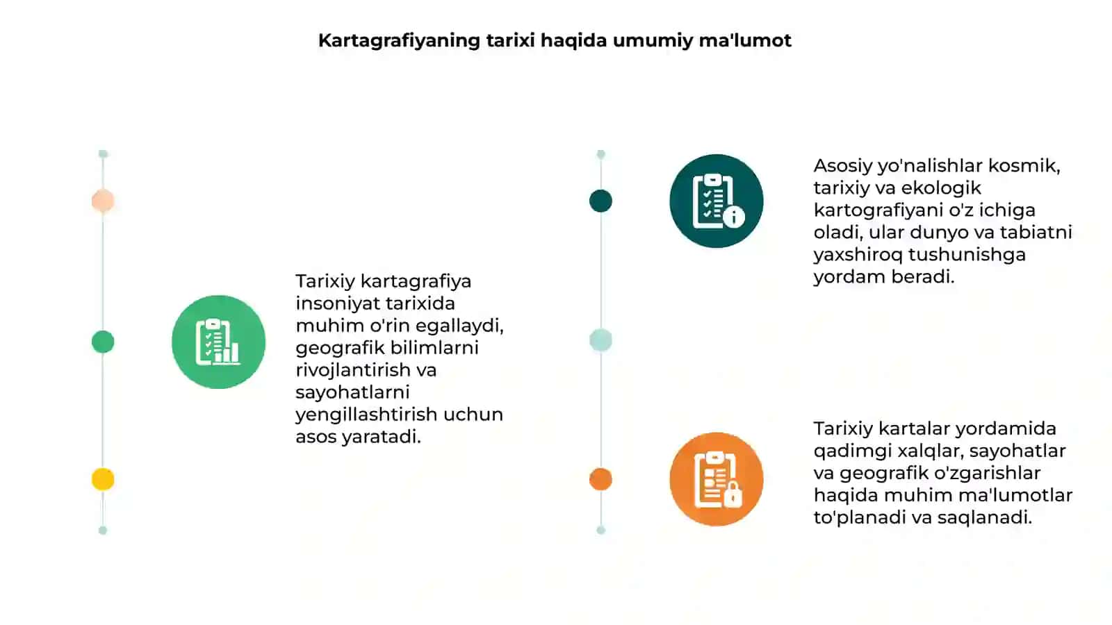 Tarixiy kartagrafiya va uning asosiy yo'nalishlari 3