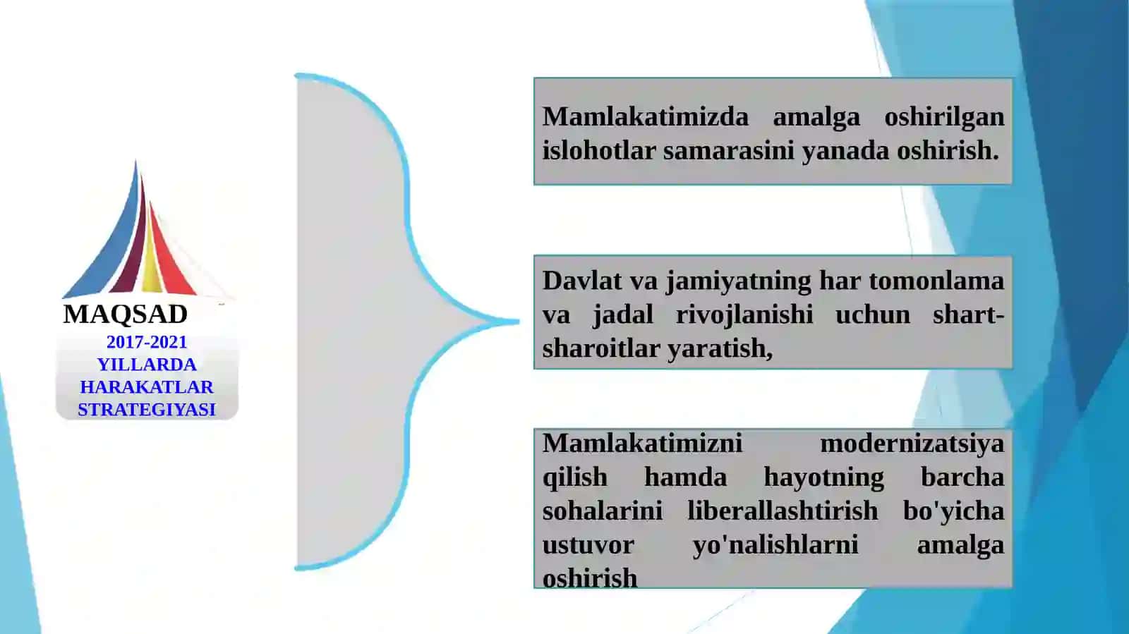 Harakatlar Strategiyasi 3