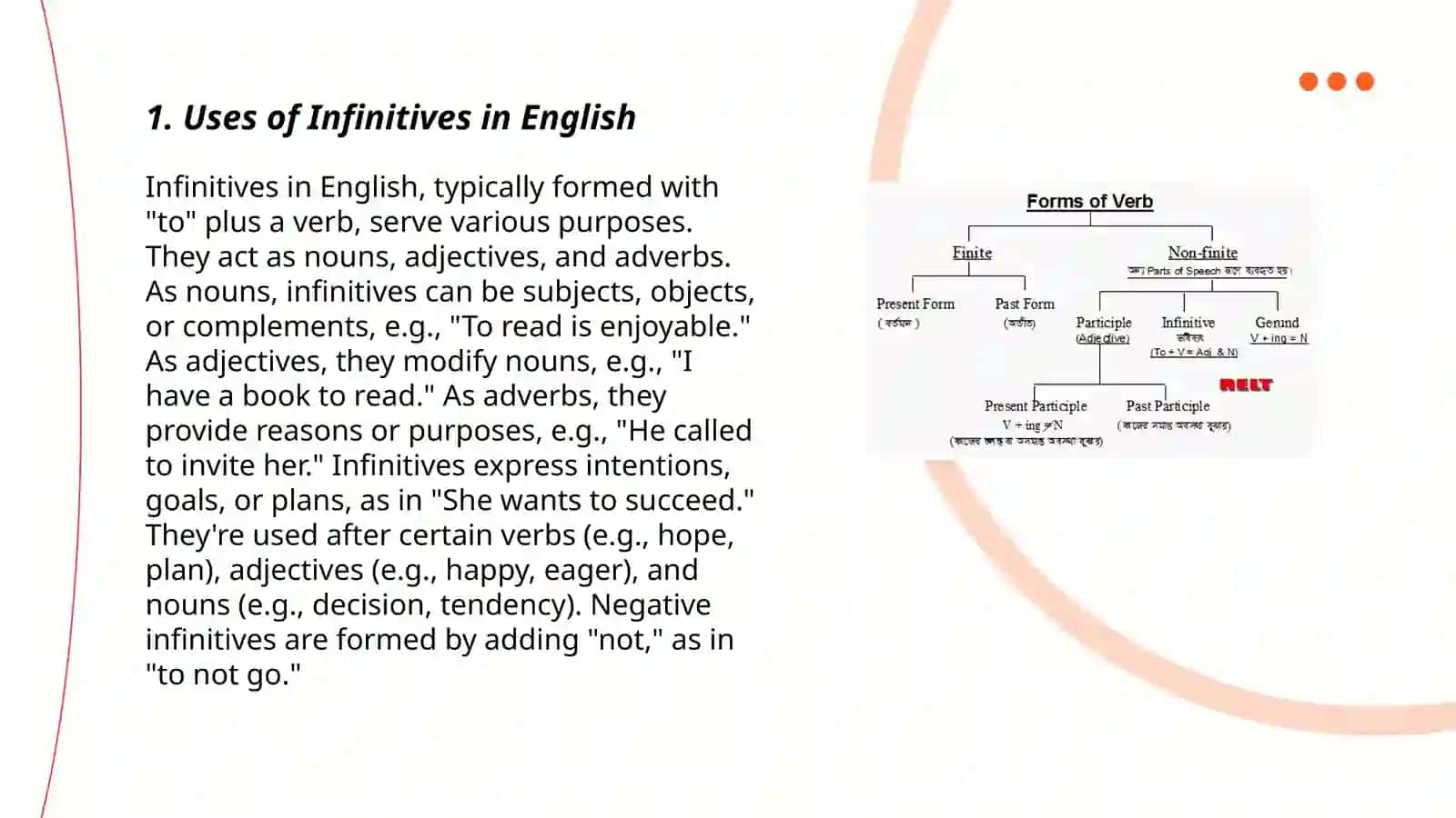 Infinitives in English 3