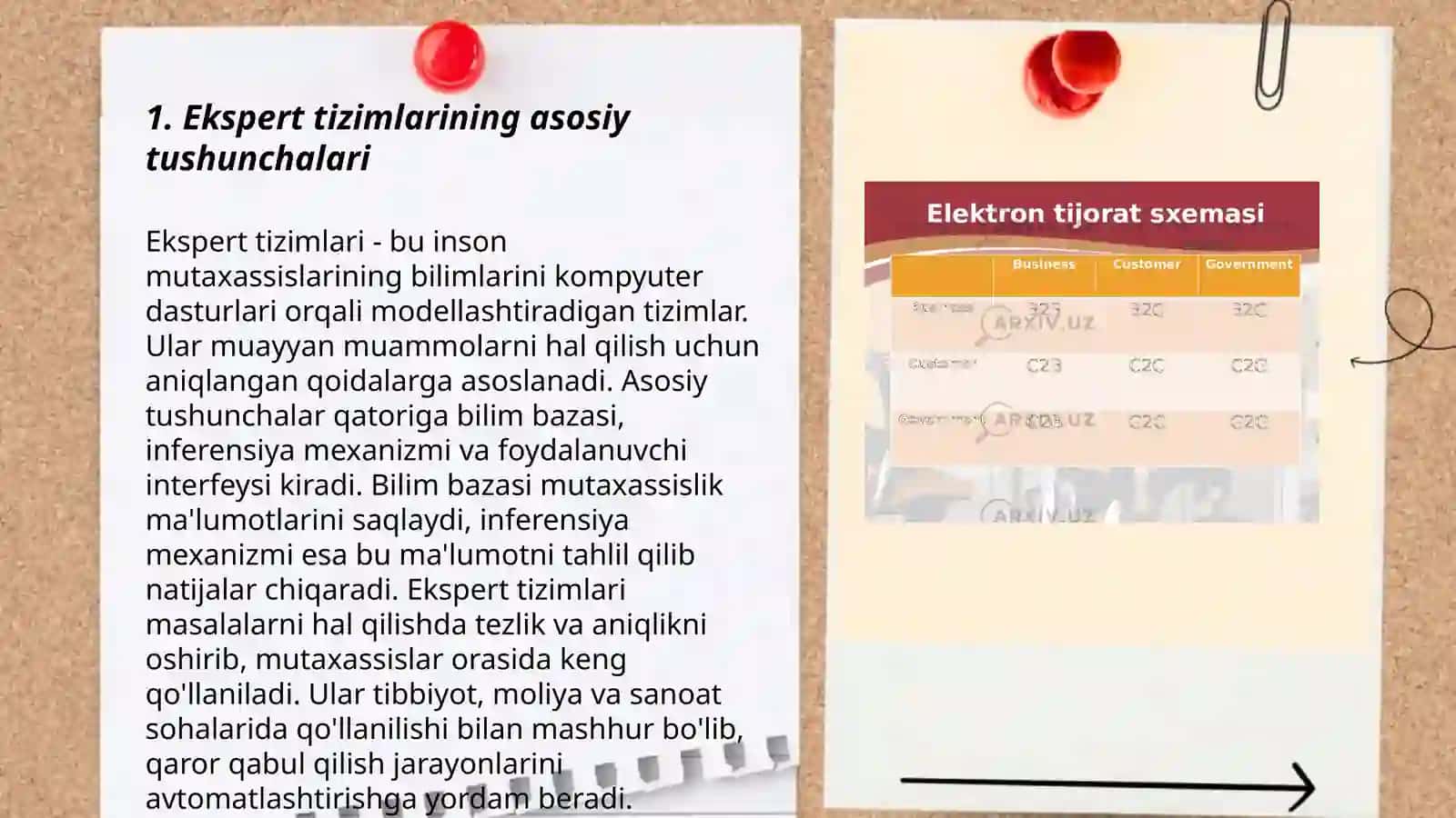 Ekspert tizimlaridan foydalanish 3