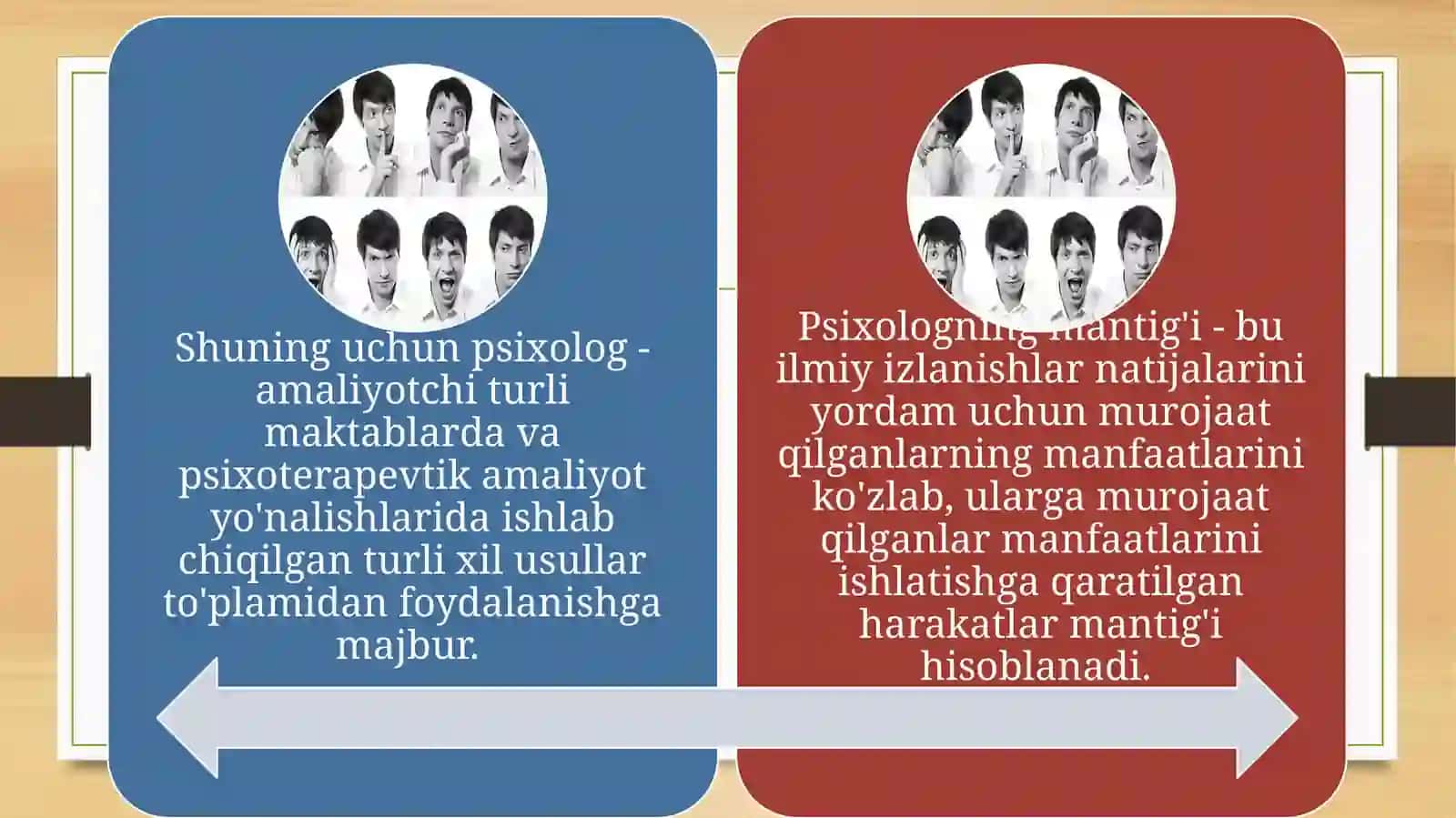 PSIXOLOG KASBIY FAOLIYATINING ETIKASI 3