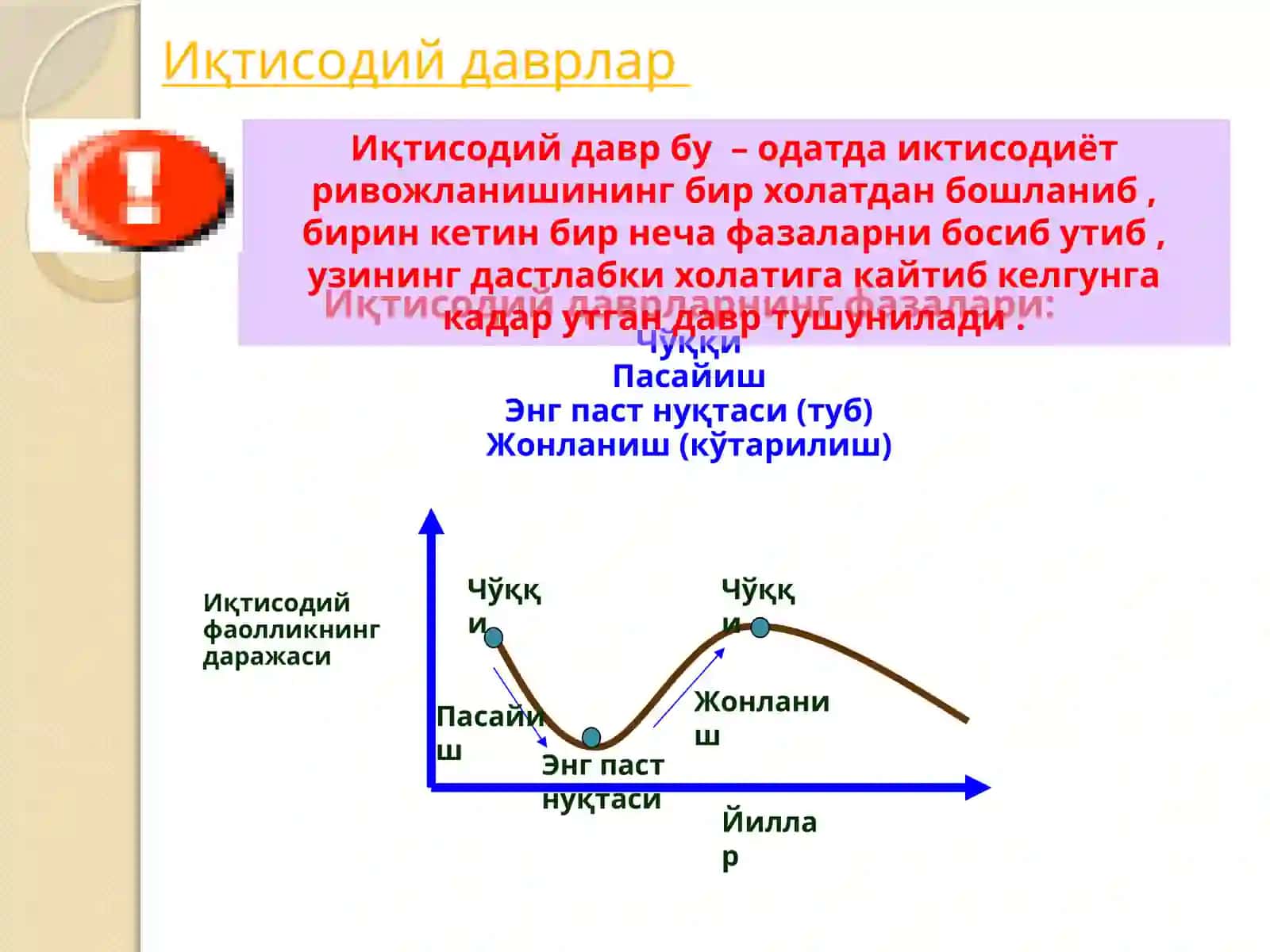 IQTISODIY TEBRANISHLAR.ISHSIZLIK 3