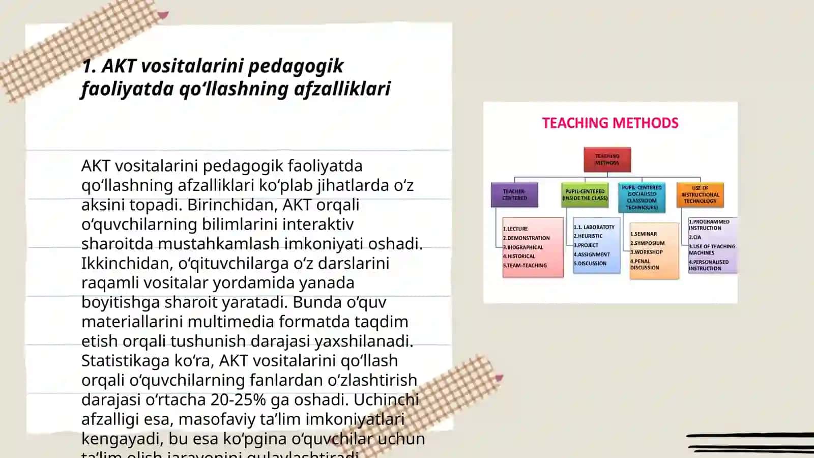 Pedagogik faoliyatda AKTdan foydalanish 3