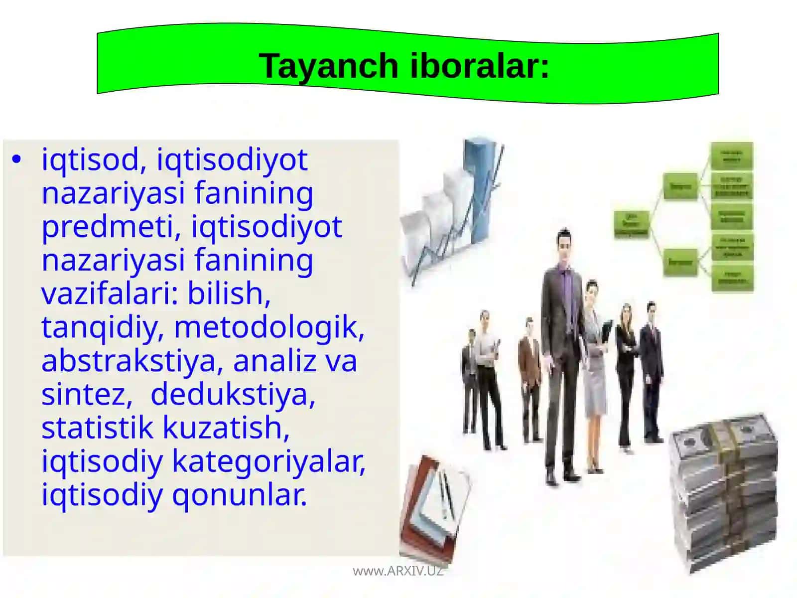 Iqtisodiyot nazariyasi 3