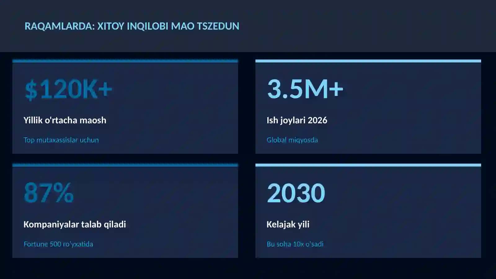 Xitoy inqilobi Mao Tszedun 3