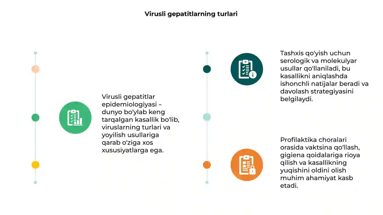 Virusli gepatitlar epidemiologiyasi tashxis va profilaktikasi 3