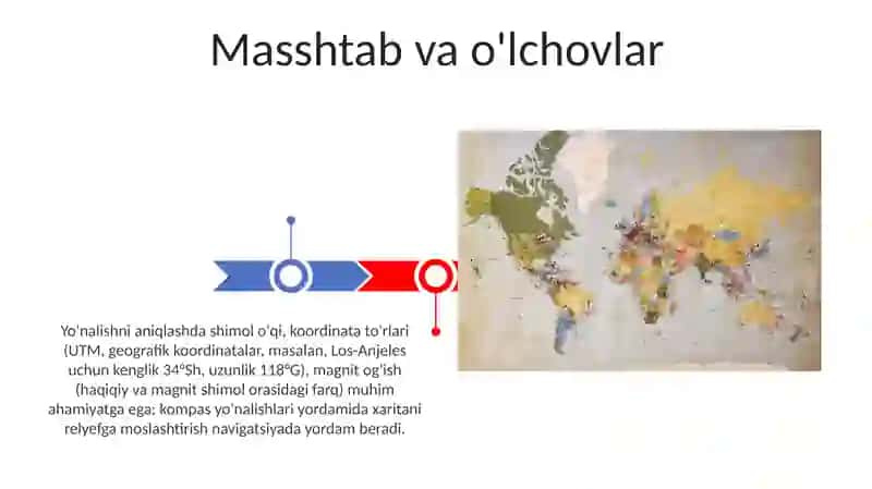Ориентирование по карте 3