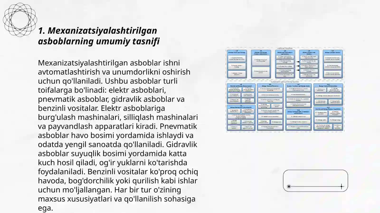 Mexanizatsiyalashtirilgan asboblarni klassifikatsiyasi 3