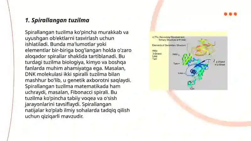 Spirallangan tuzilma 3