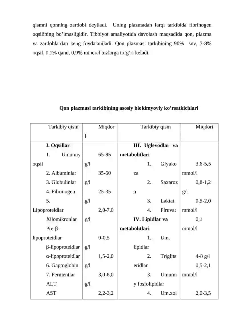 Qonning Biokimyoviy Xususiyatlari 3