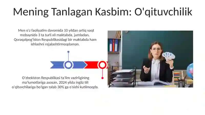 Mening Tanlagan Kasbim: O'qituvchilik 3