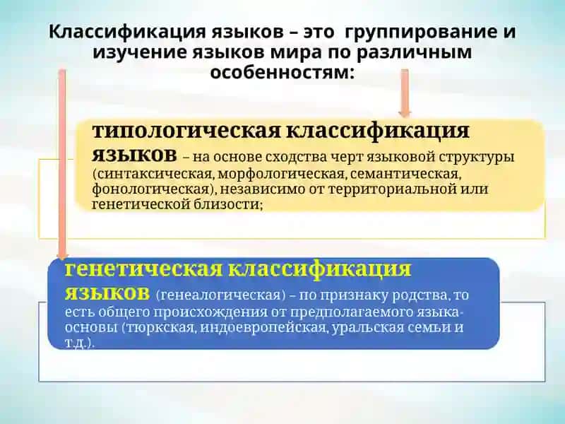 Классификация языков 3