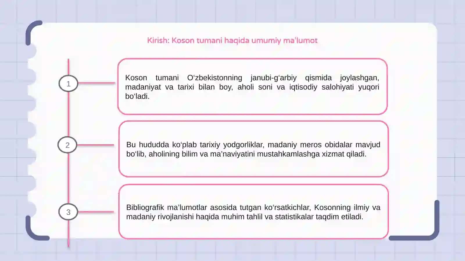 Koson tumani bibliografik òlkashunoslikga oid ko'rsatgich 3