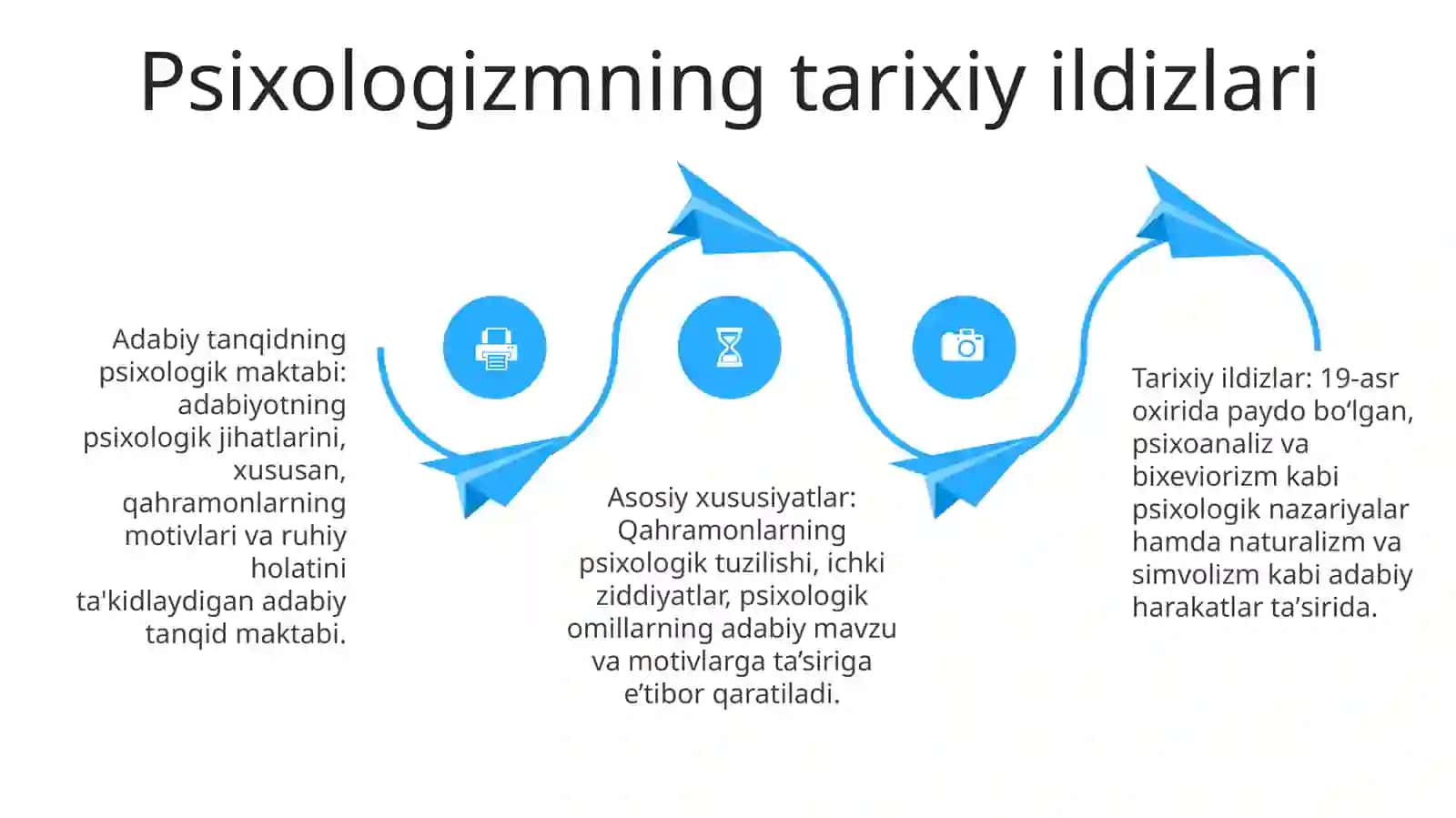 Psixologizm V Literature 3