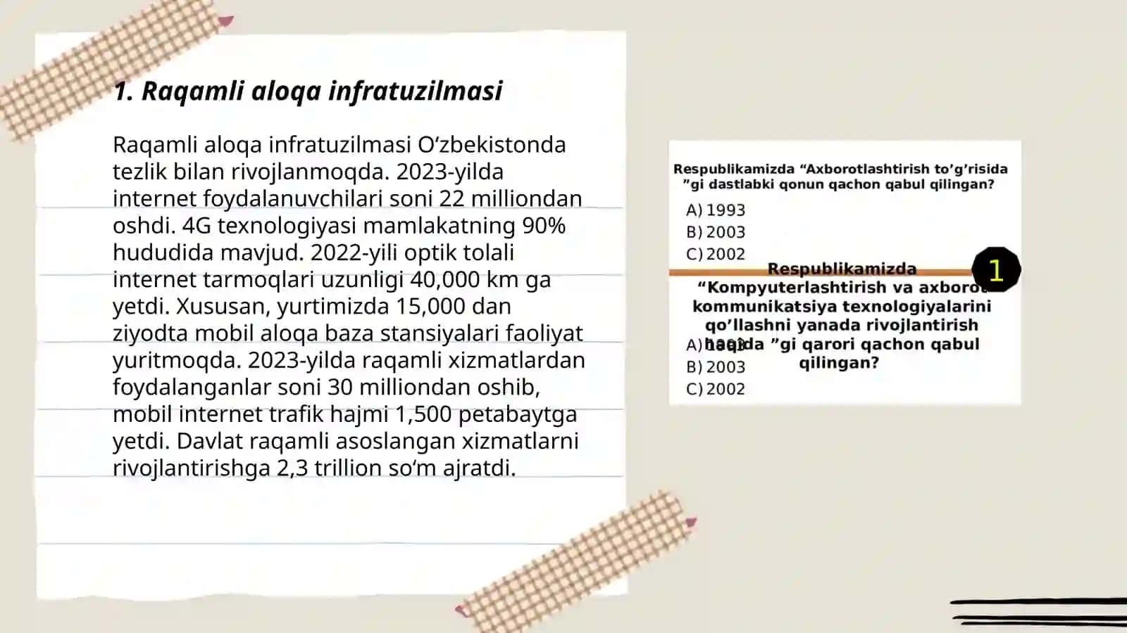 Raqamli aloqa infratuzilmasi 3