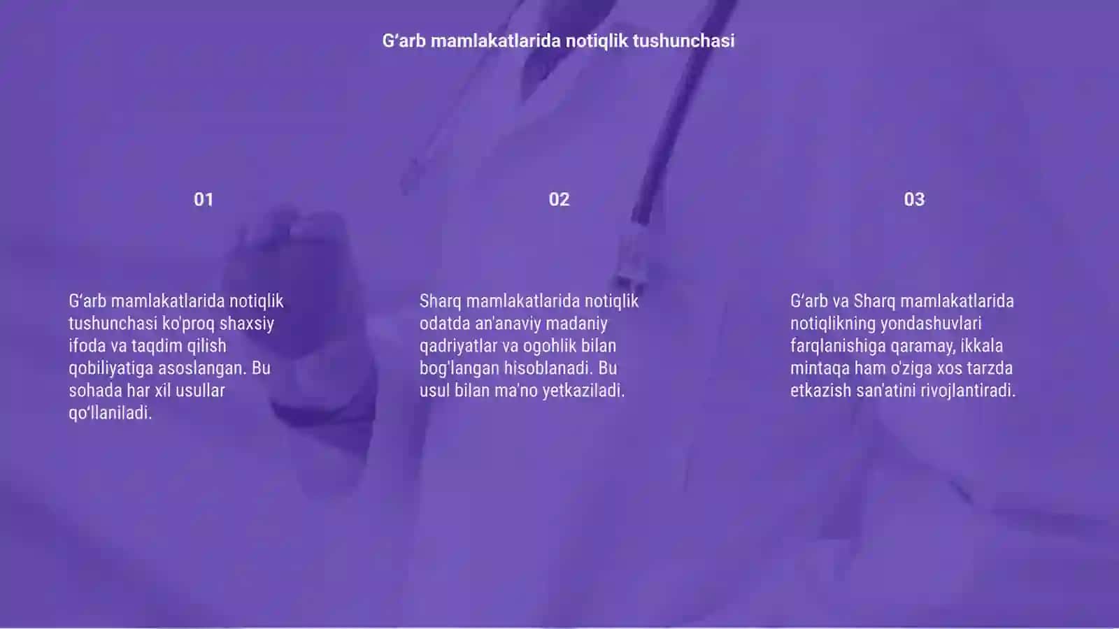 Gʻarb va Sharq mamlakatlarida notiqlik haqidagi qarashlari 3