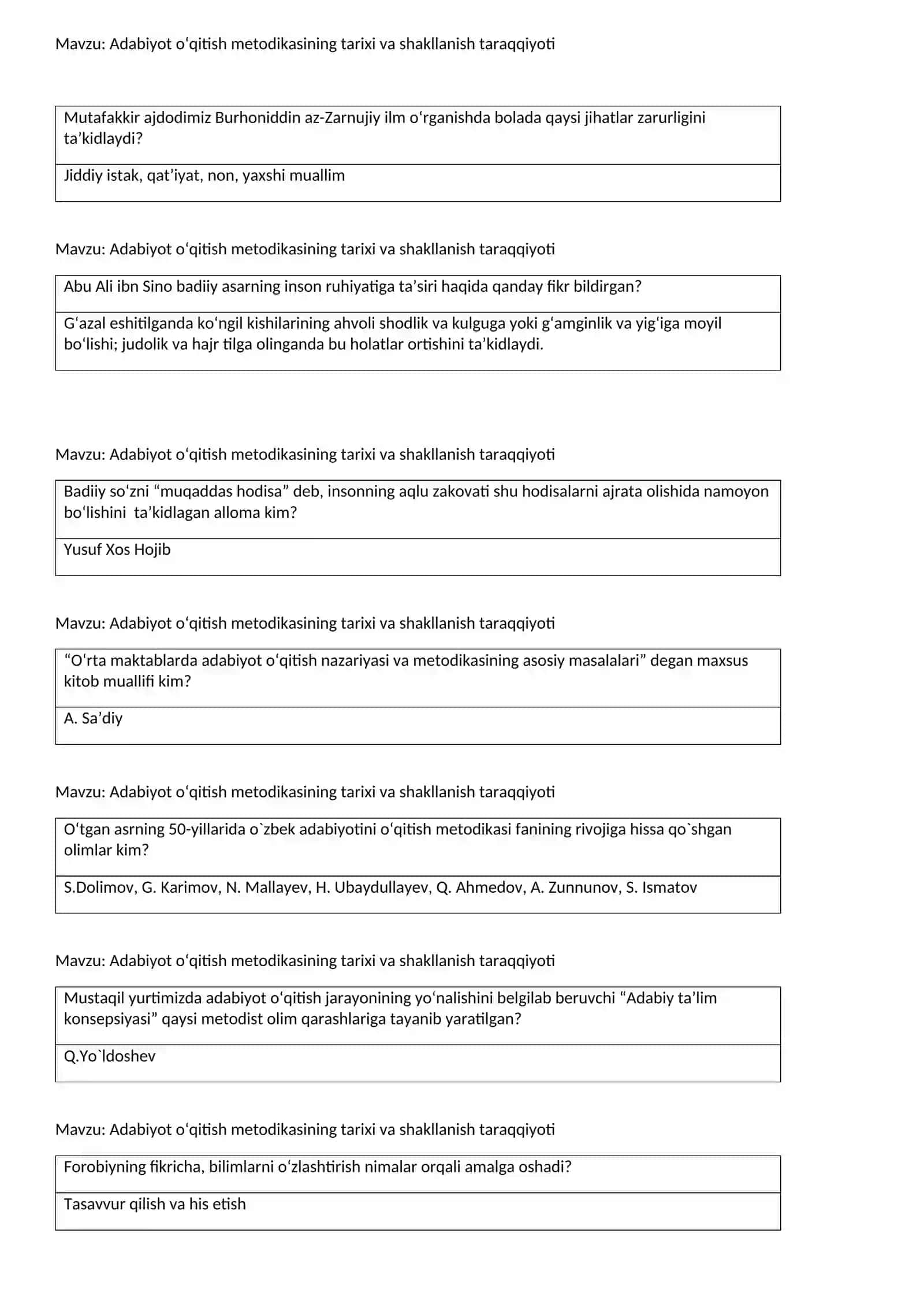 Adabiyot o‘qitish metodikasining tarixi va shakllanish taraqqiyoti 3