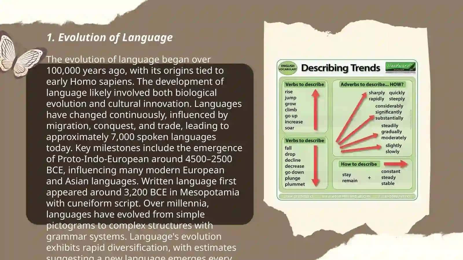 Trends theme in English 3