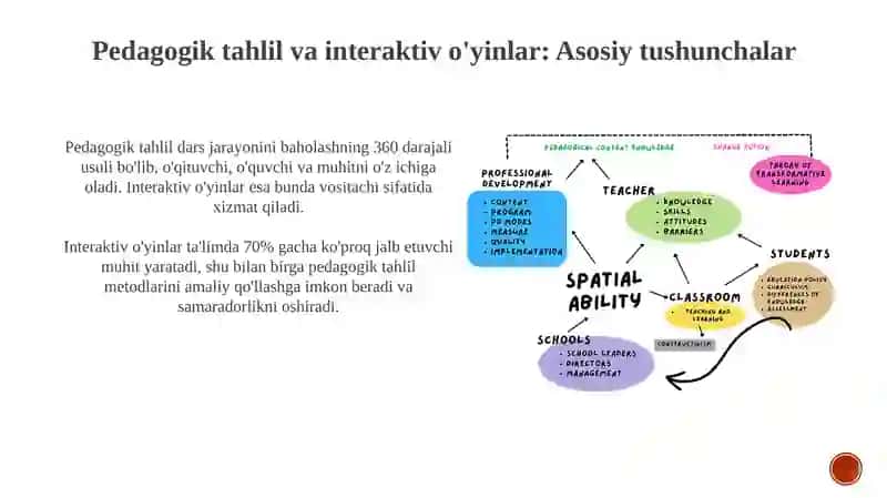 Jismoniy tarbiya darsining pedagogik tahlili 3