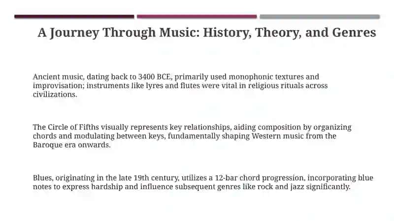 A Journey Through Music: History, Theory, and Genres 3