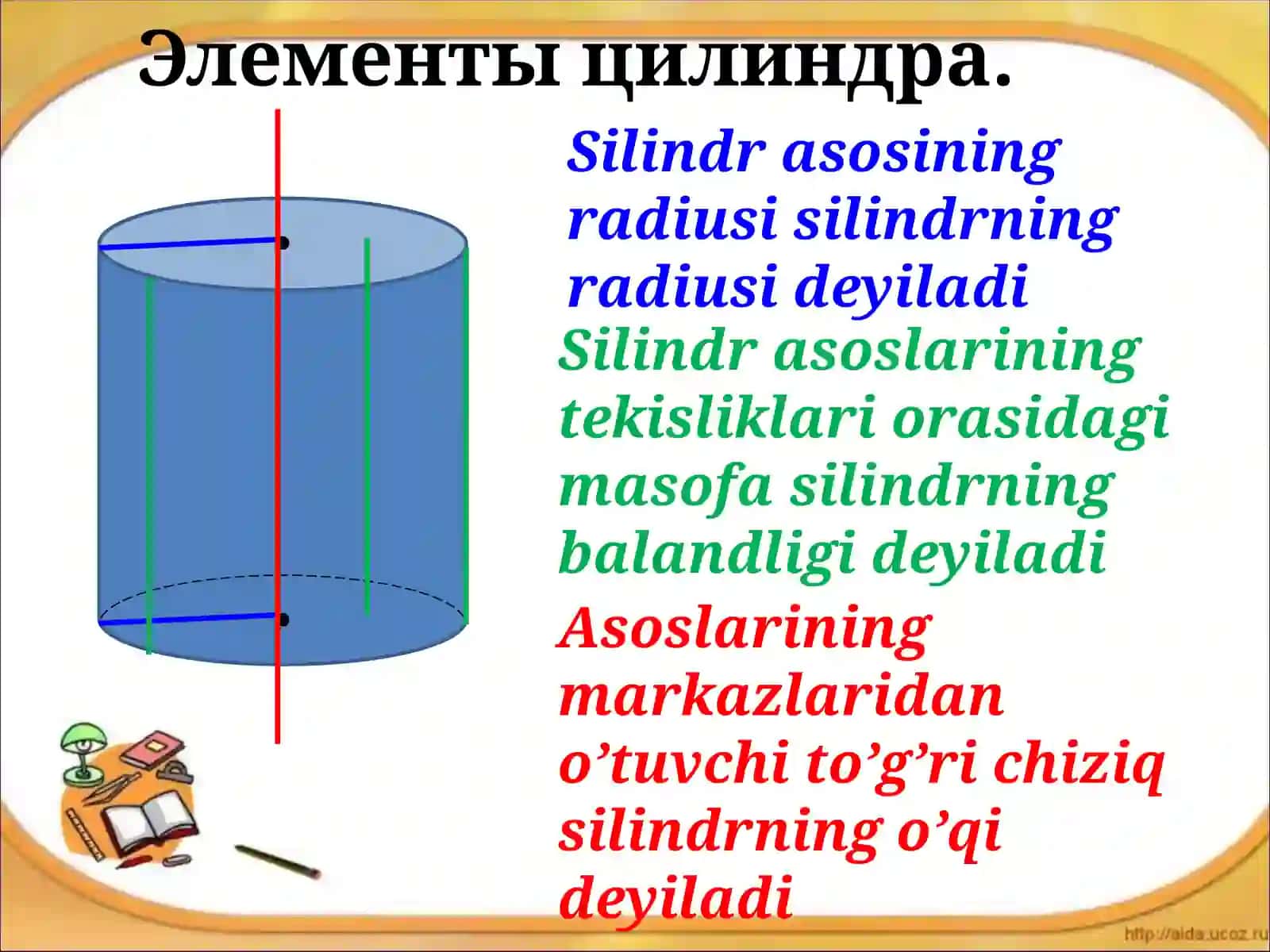 Silindr 3