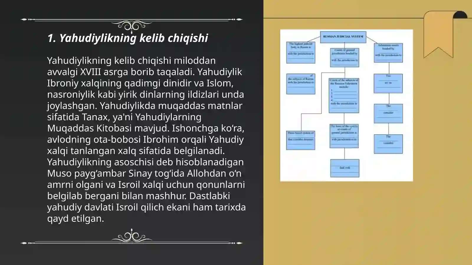 Yahudiylik Oqimlari 3