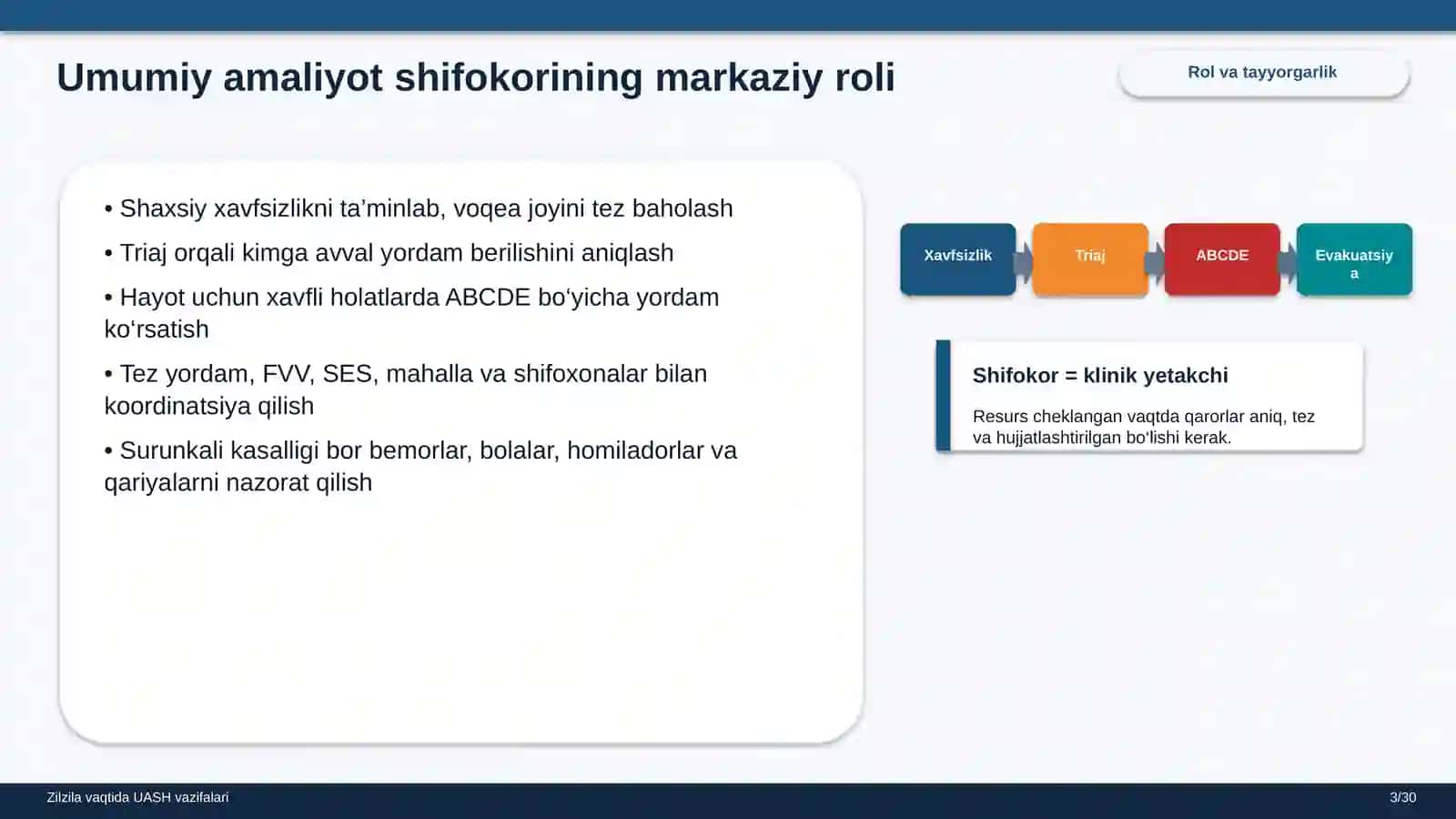 Zilzila vaqtida UASH vazifalari 3