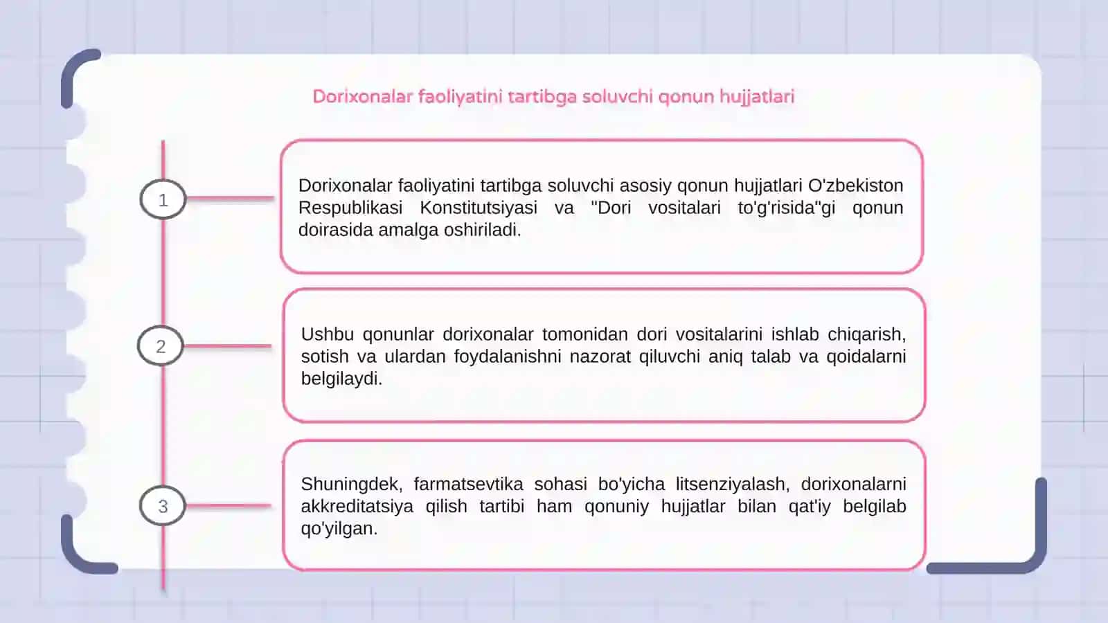 Dorixonalar faoliyatini tashkil etishning qonuniy asoslari mavzusida 3