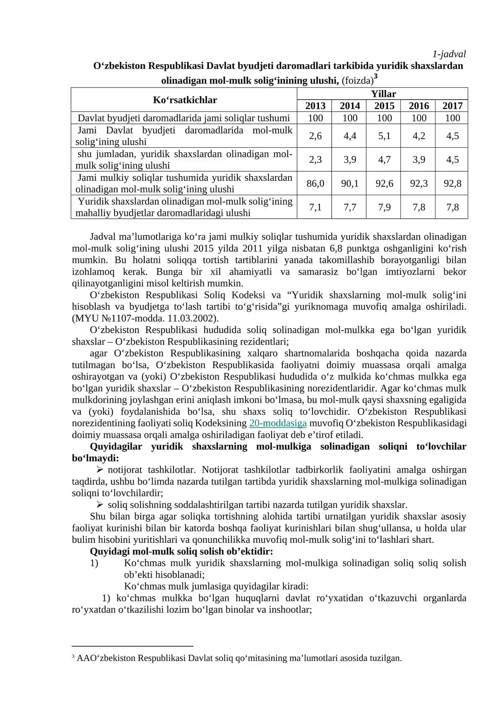 Mol-mulk soligʼi 3