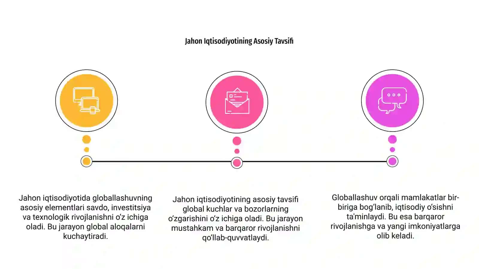 Jahon Iqtisodiyotining Asosiy Tavsifi 3